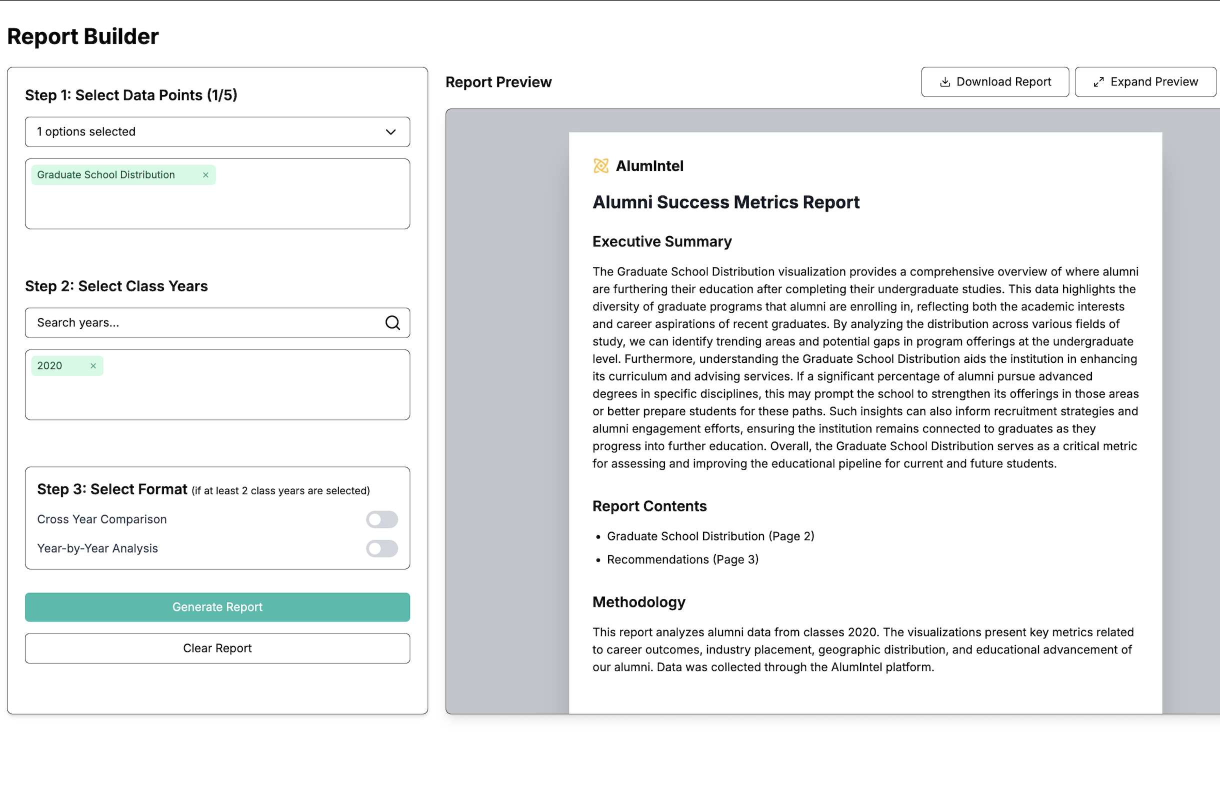 Alumni Success Report